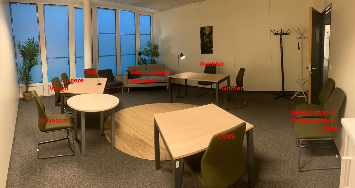 Foto van zittingszaal met aanduiding van zitplaats van aanwezige personen.